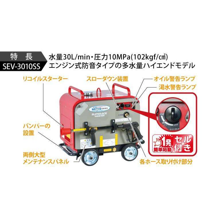 スーパー工業 高圧洗浄機 エンジン 防音型 SEV-3010SSR ライン