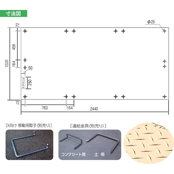 篠田ゴム 樹脂製敷板 タフマットX 両面山 4x8 ベージュ【在庫 篠田ゴム 樹脂製敷板 タフマットX 両面山 4x8 ベージュ【在庫