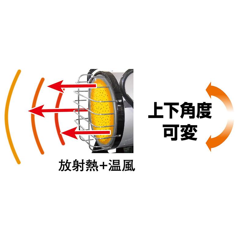VAL6 静岡製機 赤外線ヒーター PKII バルシックス : ナンブショップ