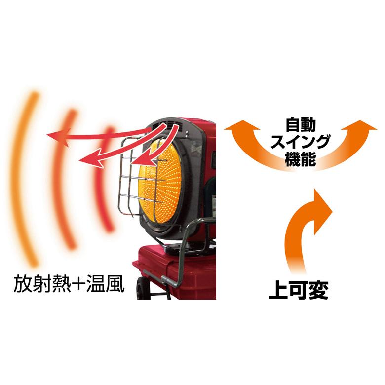 VAL6 静岡製機 赤外線ヒーター SR バルシックス : ナンブショップ
