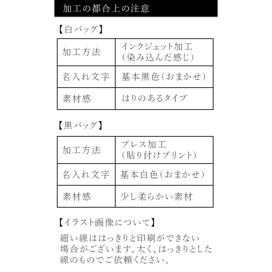 名入れ トートバッグ トート オーダーメイド コットン生成りトートバッグ M 描いたイラストをそのまま 最速 送料無料 Rc002 名入れプレゼントショップ夕立窯 通販 Yahoo ショッピング