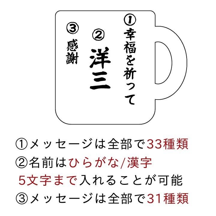 名入れ プレゼント ギフト 結婚祝い 卒業記念品 感謝一杯マグカップ ペア マグ カップ コーヒー 祖父 祖母 還暦祝い おしゃれ 超最速｜name-yudachigama｜07