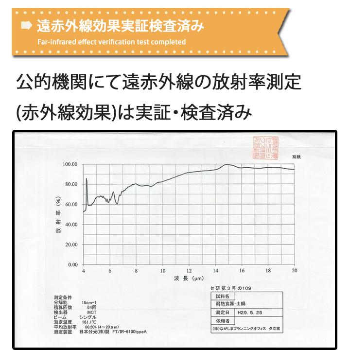 LINEギフト専用 結婚祝い 土鍋 名入れ プレゼント ギフト 日本製 ギフト 名入り 入籍祝い ih対応 祝おめでとう 四角鍋 (Sサイズ) IH プレート付｜name-yudachigama｜07