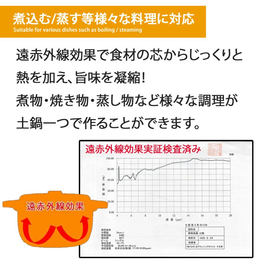 結婚祝い 新築祝い プレゼント 名入れ 土鍋 祝おめでとう 鍋とくとく