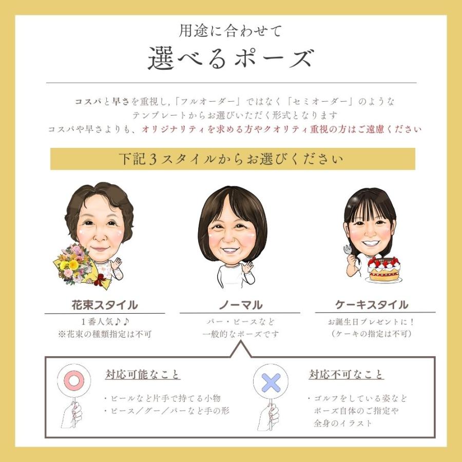 2名さま　A4サイズ ポエム【似顔絵オーダー】ホワイトフレーム　7/15 2名さま A4サイズ ポエム【似顔絵オーダー】ホワイトフレーム 7