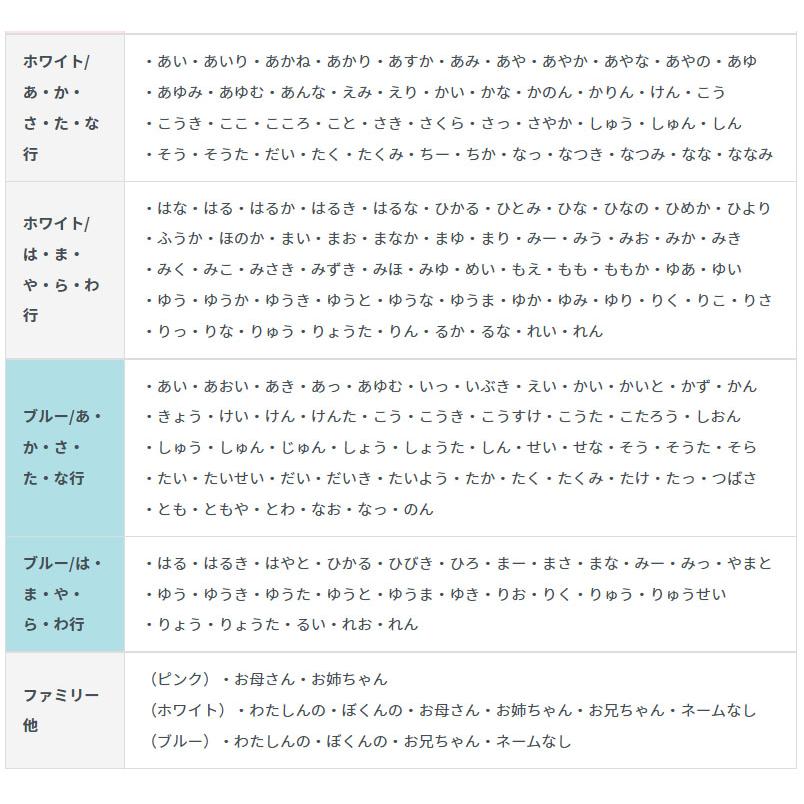 名前入り!(ホワイト/あ・か・さ・た・な行)シナモロール ネーム おはし 天然木,塗り箸,日本製,幼稚園,出産祝,お揃い,お土産,マイ箸,弁当,サンリオ,プレゼント｜namegoods｜05