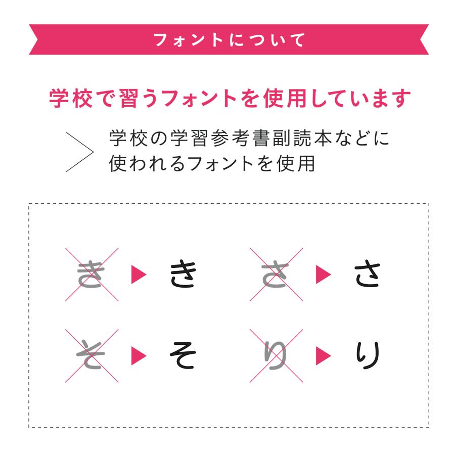 お名前シール アイロンシールAセット 名前シール ネームシール