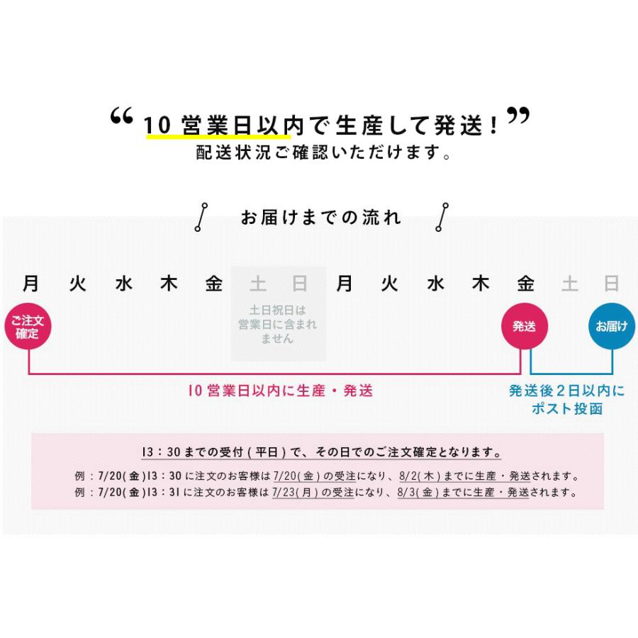 フロッキーネーム 5色セット 超強力洗濯耐性 名前シール フロッキー