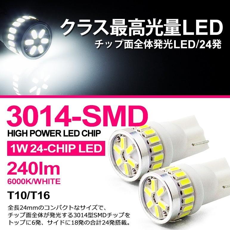 SK系/SK9/SKE フォレスター LED ポジション球/ナンバー灯/バックランプ 