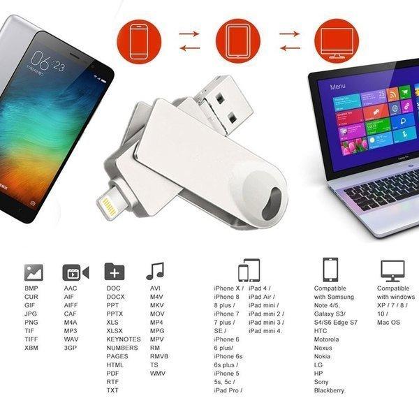 休日限定 USBメモリ USB対応 micro Lightning Mac用スマホ用 iPod iPad フラッシュメモリ ライトニング 32GB 64GB 128GB USB3.0メモリ USBメモリ - www.sustentec.com.br 休日限定 USBメモリ USB対応 micro Lightning Mac用スマホ用 iPod iPad フラッシュメモリ ライトニング 32GB 64GB 128GB USB3.0メモリ USBメモリ - www.sustentec.com.br