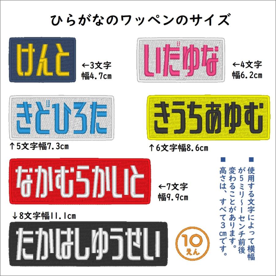 お名前ワッペン ロゴ風太文字 ひらがな アルファベット セミオーダー