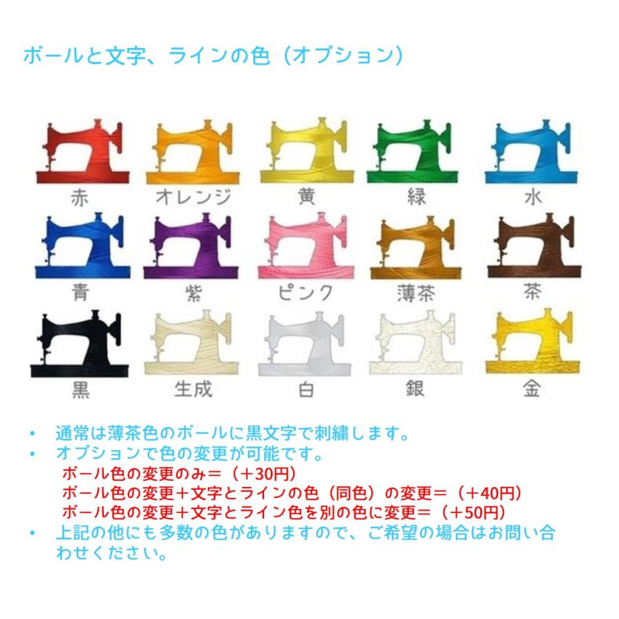 バスケットボール アイロン接着のお名前ネームワッペン : 刺繍ザウルス