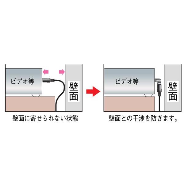 【変換アダプター】オーム電機　ストレート型ピンプラグ − Ｌ型ピンプラグ　Ｌ型変換プラグ【シルバー】　AUD-P3041S｜nammara-store｜03