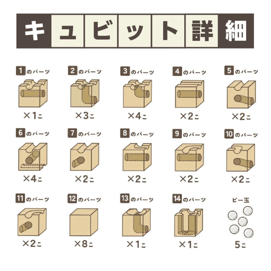 【新品未使用】edute　新商品　希少価値 キュービット 木製積み木　3歳 エデュテ（Edute） おもちゃ 木製パズル 知育玩具 3歳 4歳 赤ちゃん