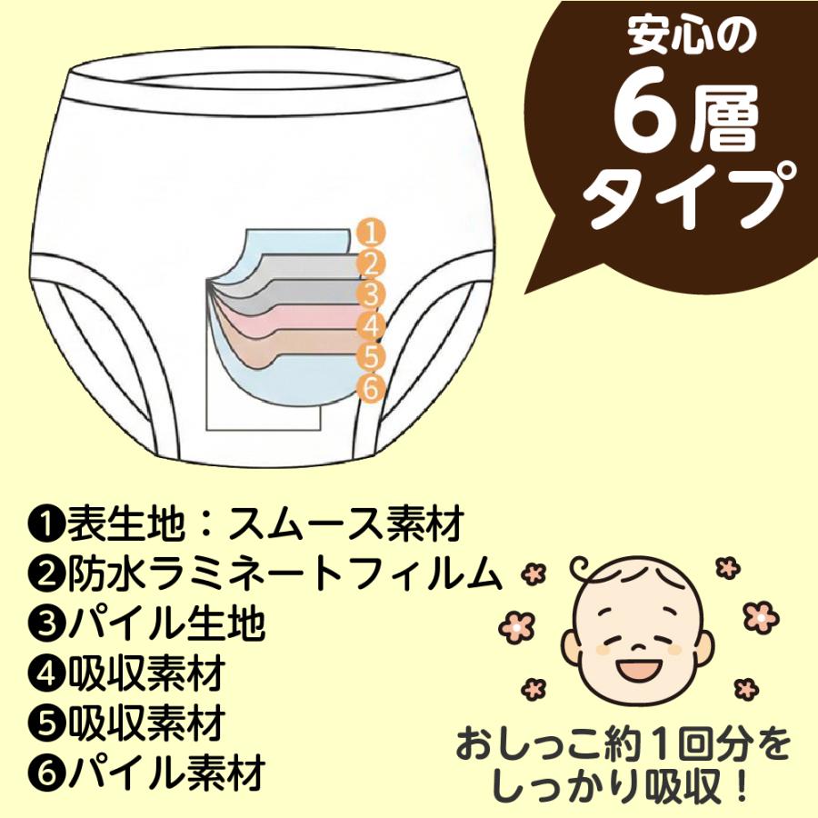 BANDAI（バンダイ） アンパンマン トレーニングパンツ シール付き 6層