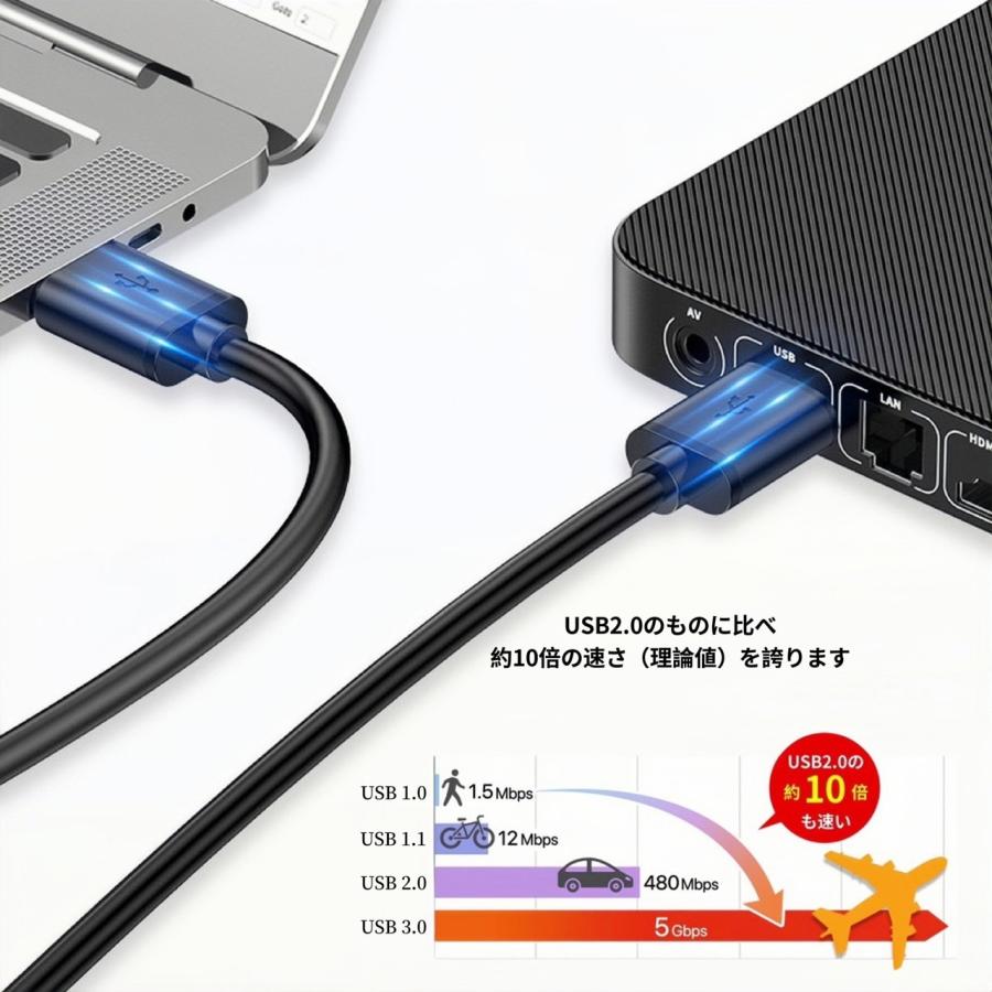 USB オス オス ケーブル USB-A USB-A ケーブル 充電 50cm 1m 2m タイプA-タイプA USB電源ケーブル タイプA to タイプA 充電器｜nana-general-store｜04