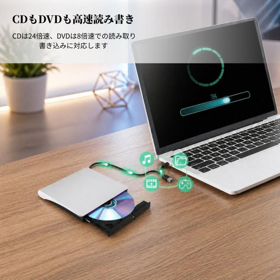 外付けDVDドライブ DVD CDドライブ USB3.0 Type-C 両対応 読み込み