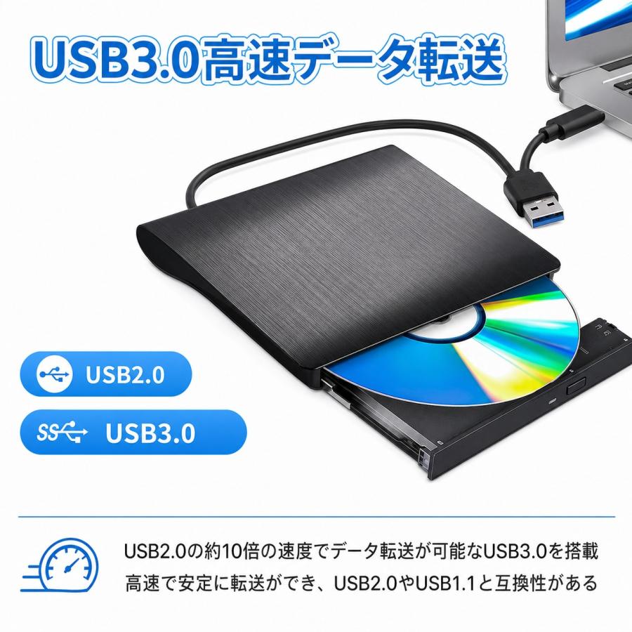 外付けDVDドライブ DVD CDドライブ USB3.0 Type-C 両対応 読み込み