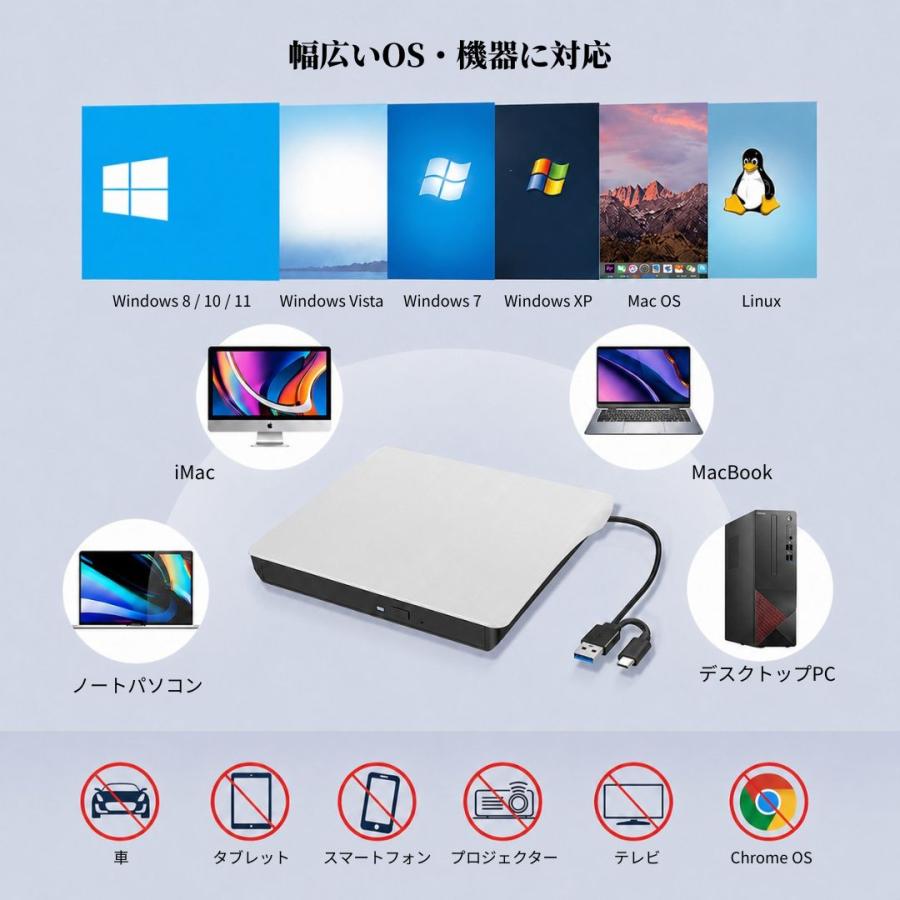外付けDVDドライブ DVD CDドライブ USB3.0 Type-C 両対応 読み込み