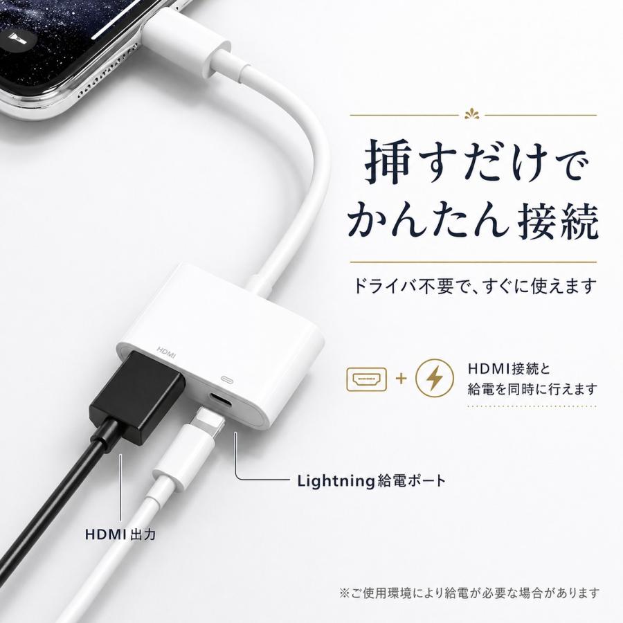 iPhone HDMI ライトニング 変換アダプタ 変換ケーブル iPad対応