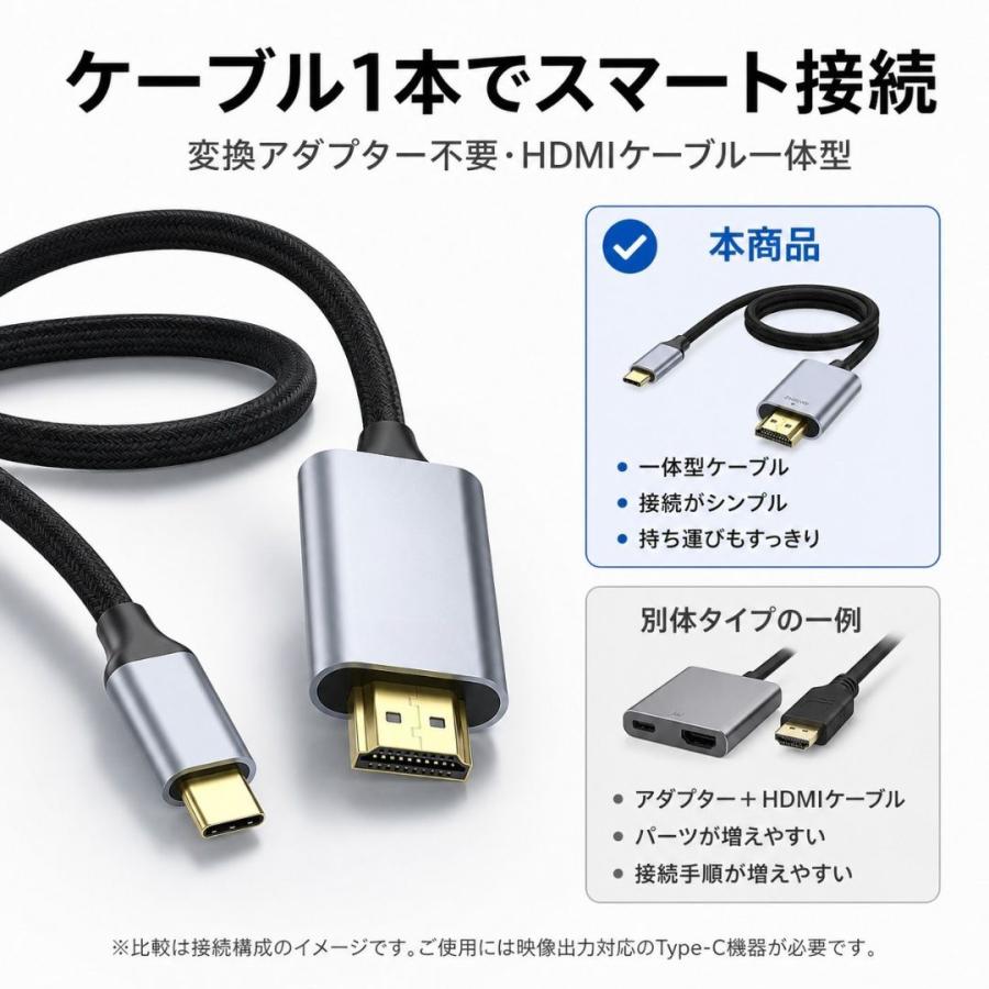 タイプC HDMI 変換ケーブル 2m Type-C to 4K 60Hz iPhone17 MacBook