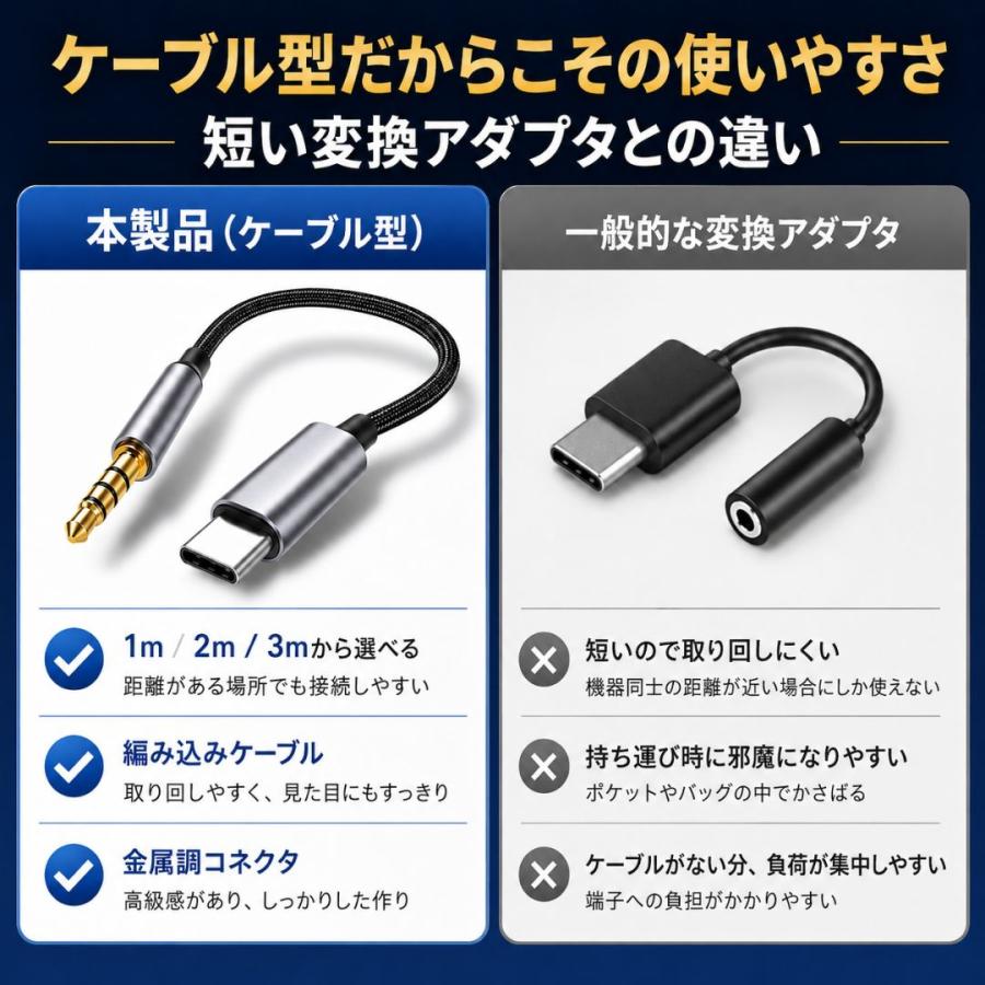 タイプC オーディオ ケーブル 2m Type-C to AUX 3.5mm 4極 変換