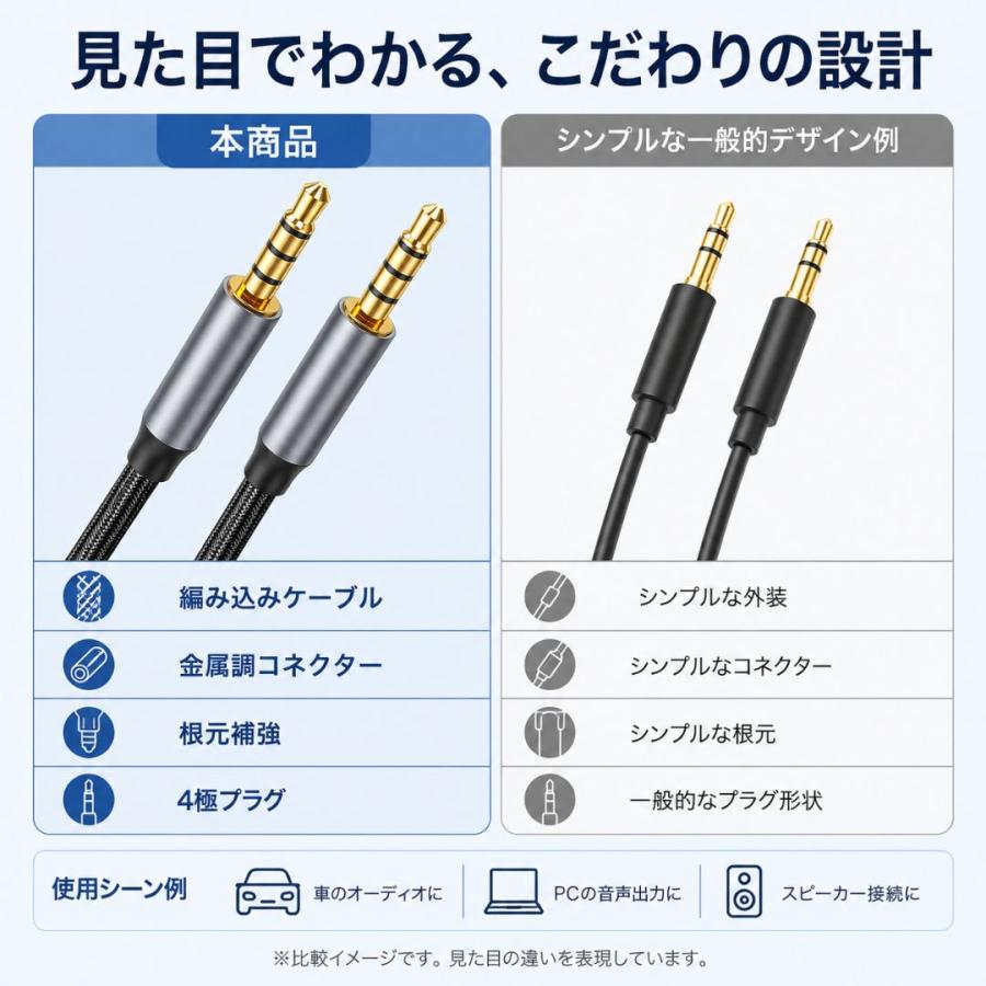 オーディオケーブル 3.5mm 2m オス AUXケーブル 4極 3.5mmジャック対応