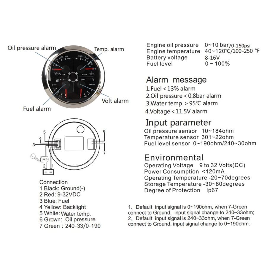 良好品 燃料レベルゲージ4 in 1 85 mmゲージ多機能燃料レベル油圧水温度ボルトメーターDC 9?Car RV Boat Motorcycle用32 V (Black°F/PSI)