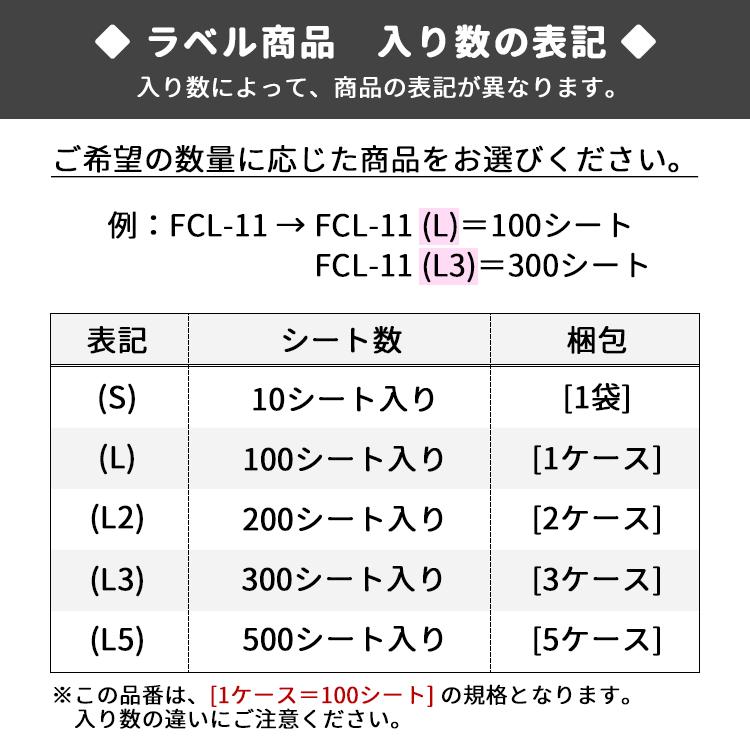 CWL-1(L5) 和紙ラベル A4 12面 500シート 45mm×90mm 5ケースセット マルチタイプ パッケージラベル 表示ラベル ナナクリエイト CWL1｜nana｜04