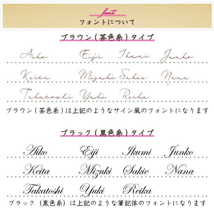 ウェディングツリー キャンバス地 日付 名前入れ フレーム付き 短納期 結婚式 プレゼント 贈り物 セット 記念品 ウェルカムボード Weddingtree Canvas ナナクリエイト ヤフーshop 通販 Yahoo ショッピング