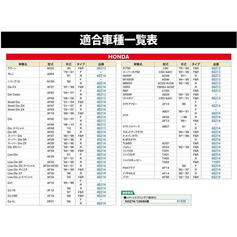 DAYTONA(デイトナ) 60213 プロブレーキシュー スーパーカブ50/70/90