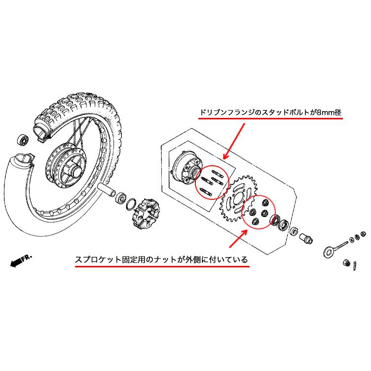 スーパーカブ ナナカンパニー CT110（ハンターカブ）専用オリジナル