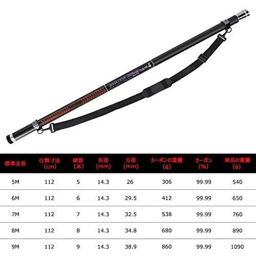 サンライク Sanlike 玉網 玉の柄 5m 6m 7m 8m 9mタモ網 カーボン 釣りタモ 競技玉ノ柄 折りたたみ式 6m 1本 6m Nh Vmr04s5cf30020 ななはちストア 通販 Yahoo ショッピング