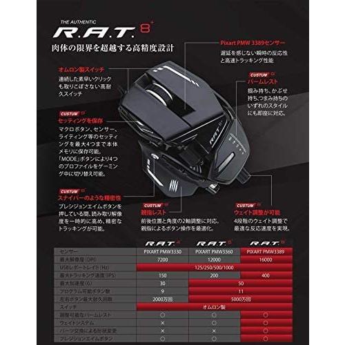 Mad Catz マッドキャッツ R A T 8プラス 有線 ゲーミングマウス Fps向け 最大dpi 無段階調整dpi