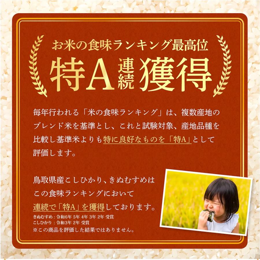ポイント10%還元 令和7年産 新米 鳥取県産 20kg 七金星 白米 コシヒカリ きぬむすめ 真空パック 金箔付き 4合 5kg 10kg ギフト ショッピング開店記念価格_1