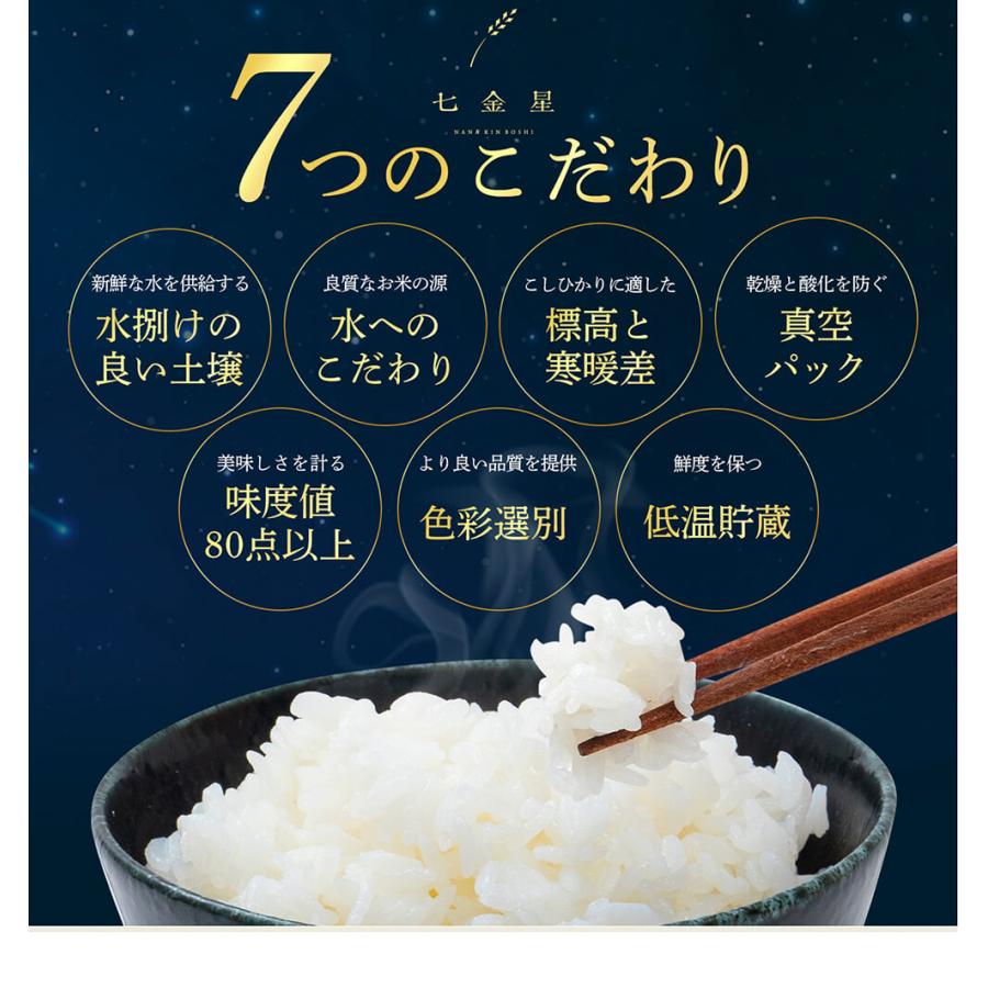ポイント10%還元 令和7年産 新米 鳥取県産 20kg 七金星 白米 コシヒカリ きぬむすめ 真空パック 金箔付き 4合 5kg 10kg ギフト ショッピング開店記念価格_3