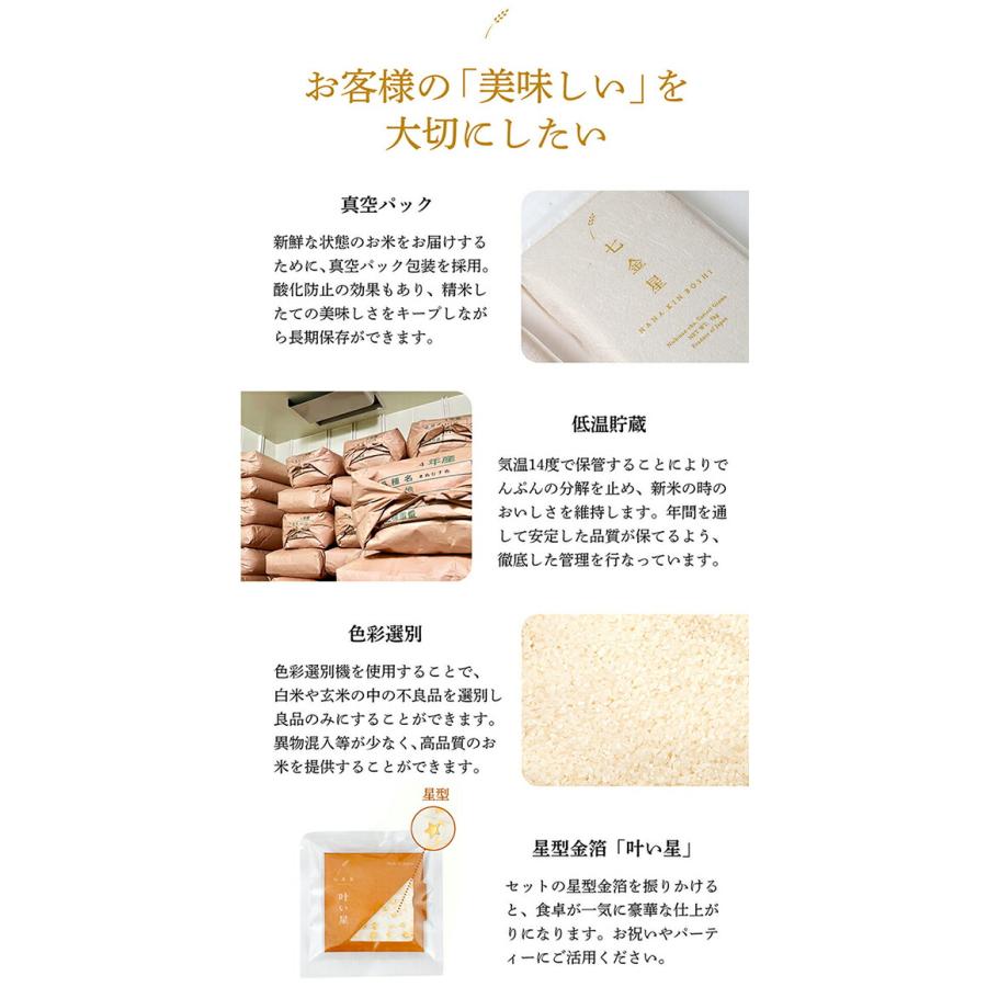 ポイント10%還元 令和7年産 新米 鳥取県産 20kg 七金星 白米 コシヒカリ きぬむすめ 真空パック 金箔付き 4合 5kg 10kg ギフト ショッピング開店記念価格_7