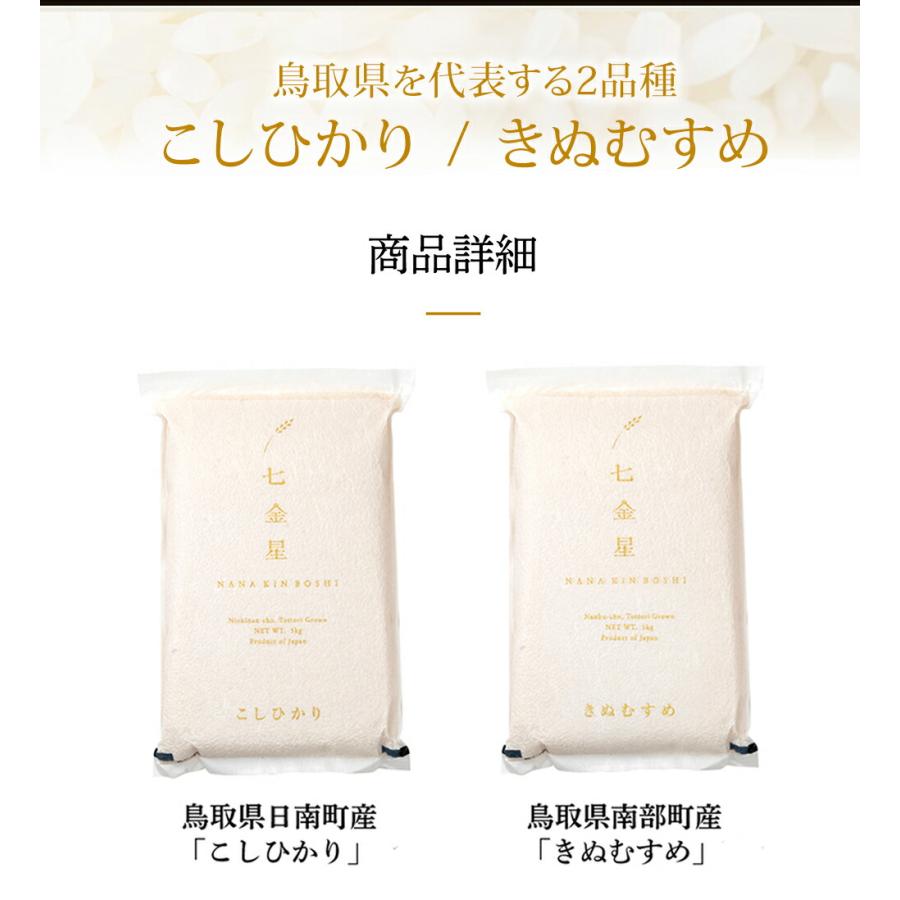 ポイント10%還元 令和7年産 新米 鳥取県産 20kg 七金星 白米 コシヒカリ きぬむすめ 真空パック 金箔付き 4合 5kg 10kg ギフト ショッピング開店記念価格_9