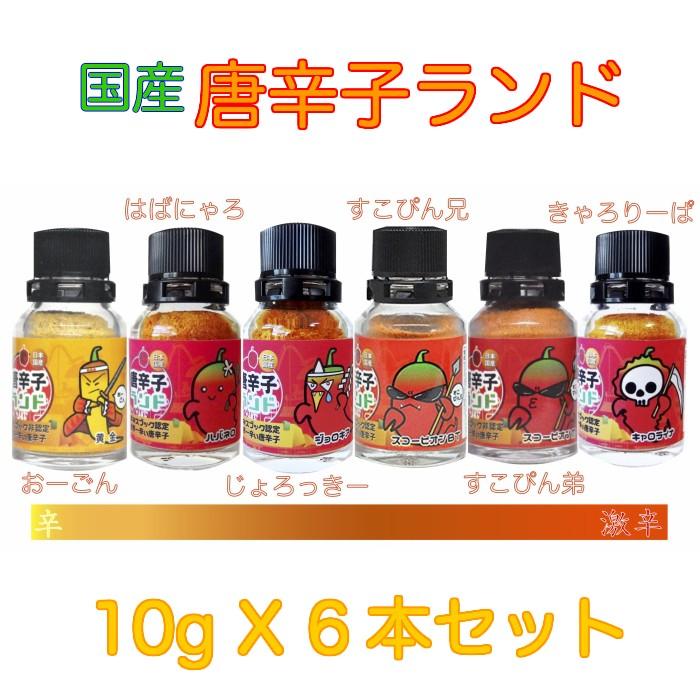 キャロライナリーパー 激辛唐辛子 世界一辛い唐辛子 七海交易 国産最高品質 きゃろりーぱ 一味 10g 詰替用 Kyarori Pa Tumekae Shop 激辛の旅 七海交易 通販 Yahoo ショッピング