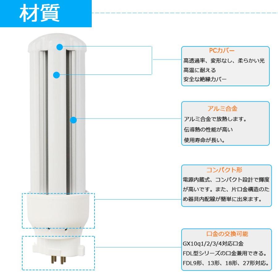 Fdl27ledコンパクト蛍光灯 Fdl27ex Led交換 蛍光灯fdl27w 電球 ツイン蛍光灯 Led蛍光灯 Fdl27w相当 Led照明器具 グロー式工事不要 Gx10q 12w 19lm 防虫 色選択 Led Fdl27ex 南波照明 通販 Yahoo ショッピング