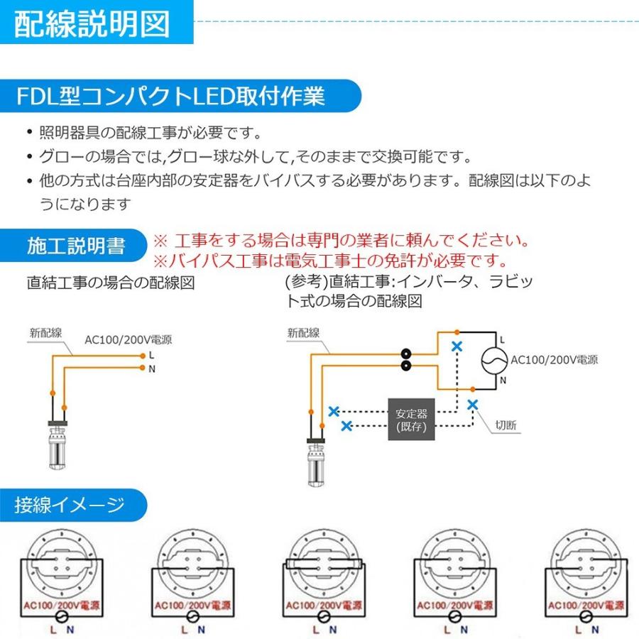 Fdl9ex W Fdl9exw Led 白色 Led蛍光灯 Fdl9形 Fdl9wランプ Led電球 コンパクト形蛍光ランプ Ledコンパクト蛍光灯 ツイン蛍光灯 Gx10q 消費電力4w 640lm 二年保証 Led Fdl9exw 南波照明 通販 Yahoo ショッピング