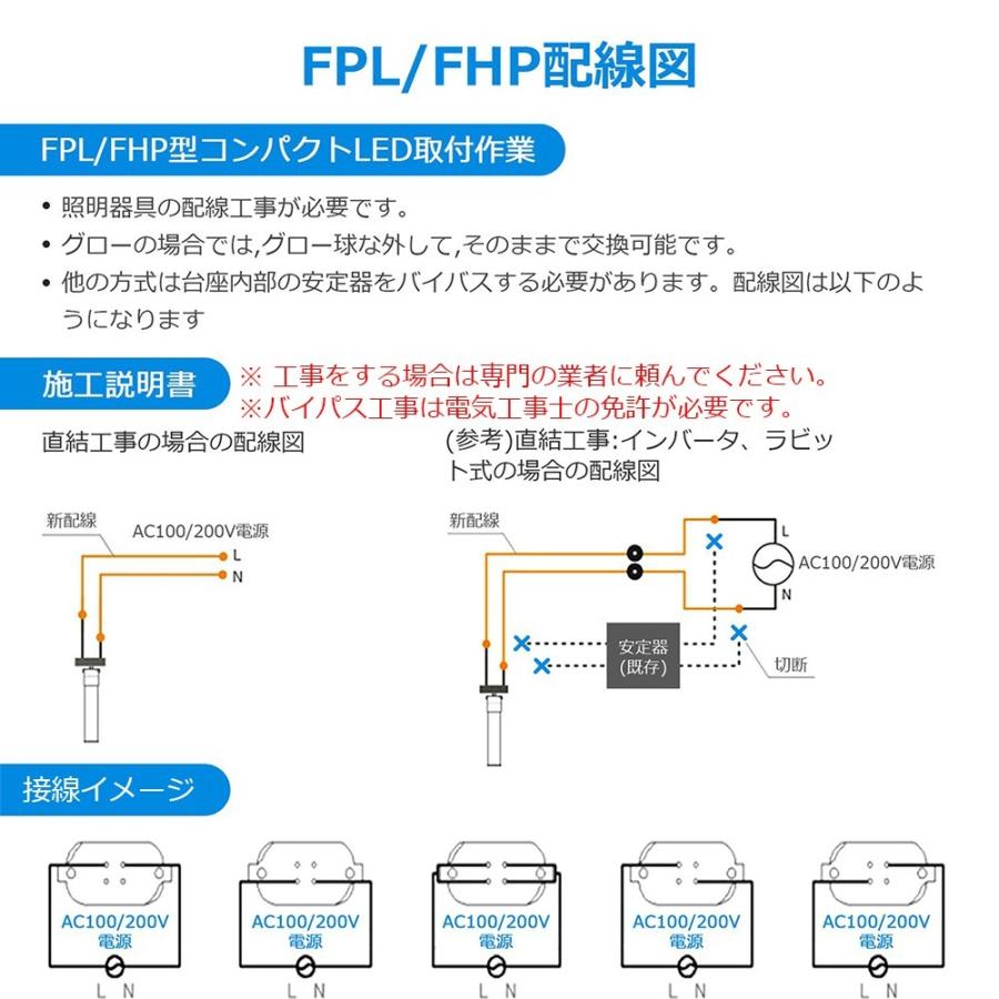 コンパクト蛍光灯fpl18形 Fpl18ex Led化 Fpl18wランプ Led蛍光灯 Gy10q コンパクト形蛍光ランプ Led ツイン蛍光灯 Ledに交換 ツイン1 パラライト 8w 1280lm 節電 Led Fpl18ex 2 南波照明 通販 Yahoo ショッピング
