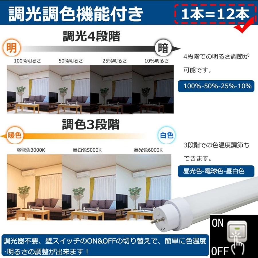 激安 調光 調色 形 Led蛍光灯 型 Led蛍光灯 直管led蛍光灯 wled直管蛍光灯 直管型ledランプ w形 58cm 消費電力15ｗ 2400lm G13口金 T10 直管 省電力 Ledtube 580mm 南波照明 通販 Yahoo ショッピング