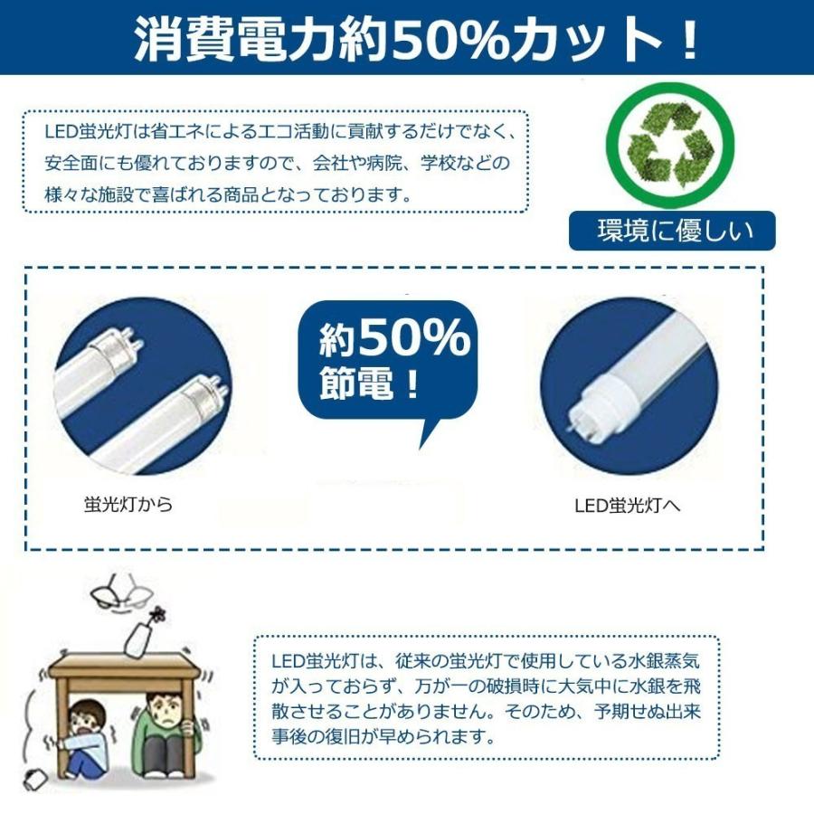 激安 調光 調色 形 Led蛍光灯 型 Led蛍光灯 直管led蛍光灯 wled直管蛍光灯 直管型ledランプ w形 58cm 消費電力15ｗ 2400lm G13口金 T10 直管 省電力 Ledtube 580mm 南波照明 通販 Yahoo ショッピング