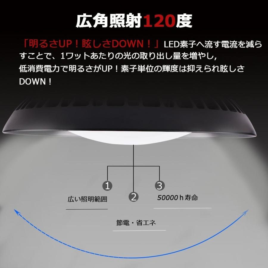 高天井用led照明 ダウンライト 100w Ip65防水 超明るい 高天井用led 水銀灯 Led化 1000w水銀灯相当 投光器 Ufo型 吊り下げ型 工場 施設照明 体育館 倉庫 昼光色 New Ufo 100w 1600lm 6000k D 南波照明 通販 Yahoo ショッピング