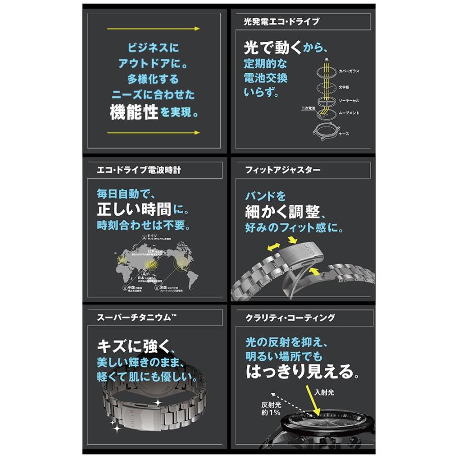 ATTESA（CITIZEN） シチズン アテッサ エコドライブ ソーラー電波