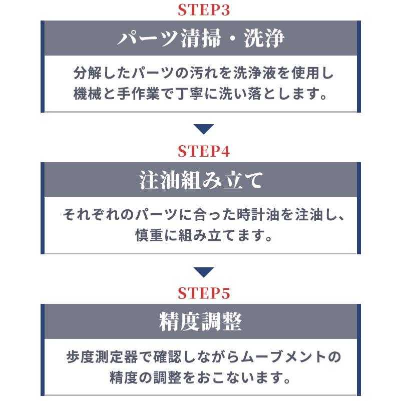 腕時計 修理 時計 オーバーホール 料金 分解掃除 クロノグラフ 機械式