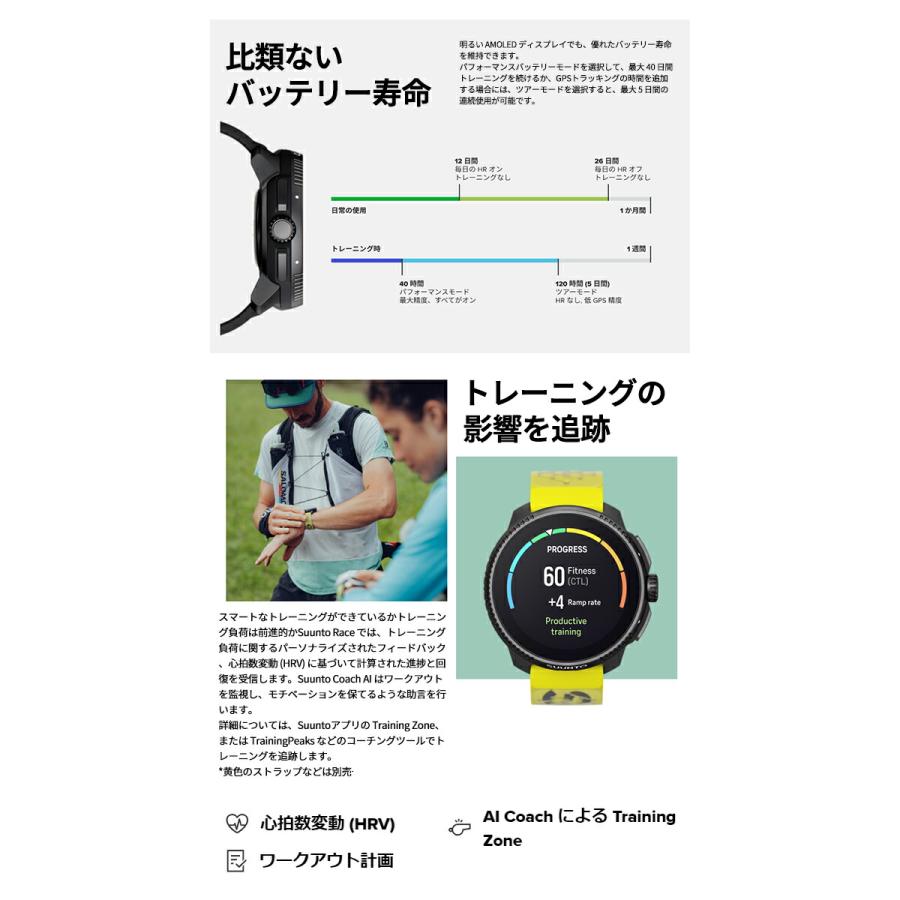 毎日さらに+10倍 スント レース 充電式クオーツ スマートウォッチ ブランド メンズ レディース SUUNTO SS050931000 デジタル ベージュ｜nanaple-ya｜07