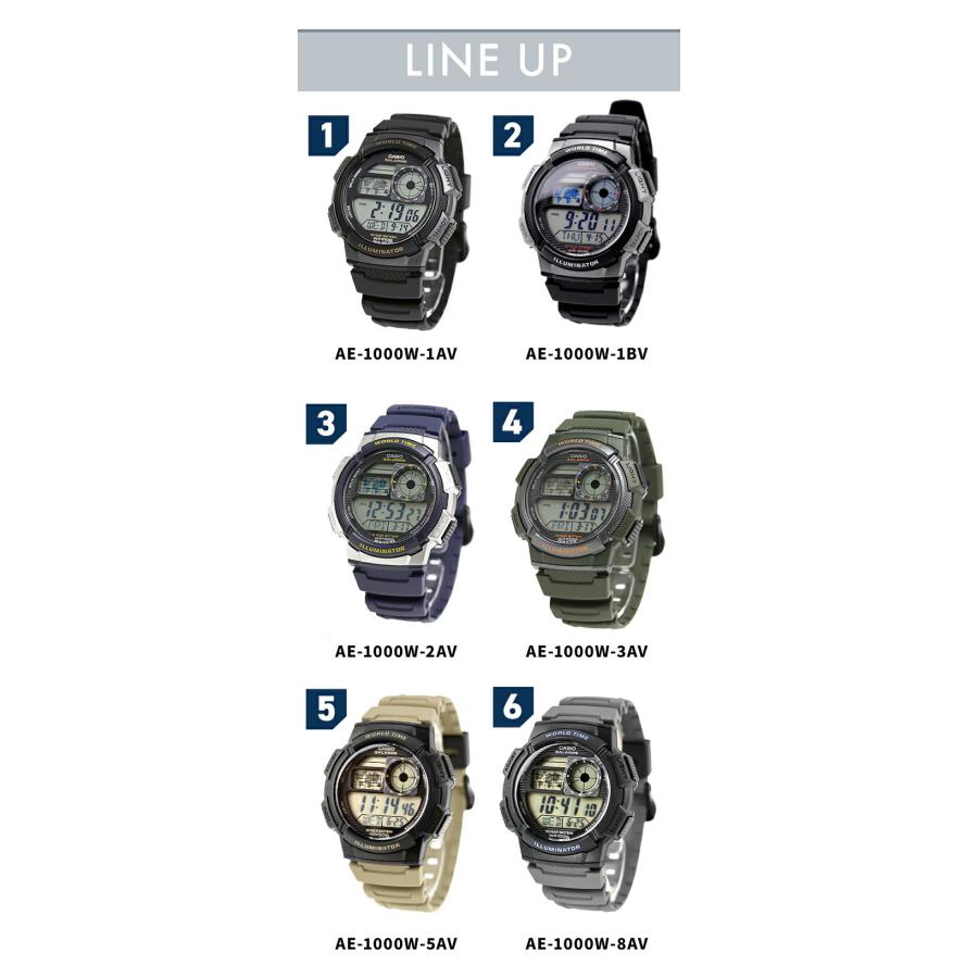 CASIO（カシオ） チープカシオ スタンダード クォーツ 電池式 AE-1000W