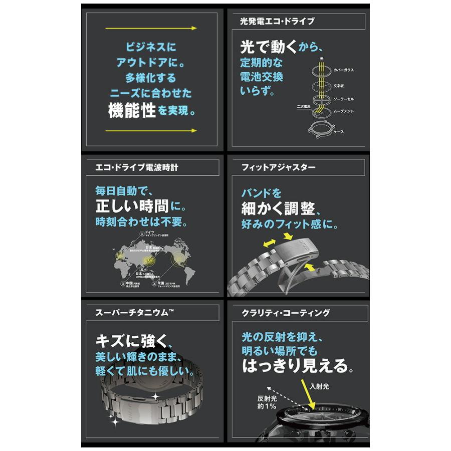 ACT Line シチズン アテッサ ダイレクトフライト エコドライブ電波